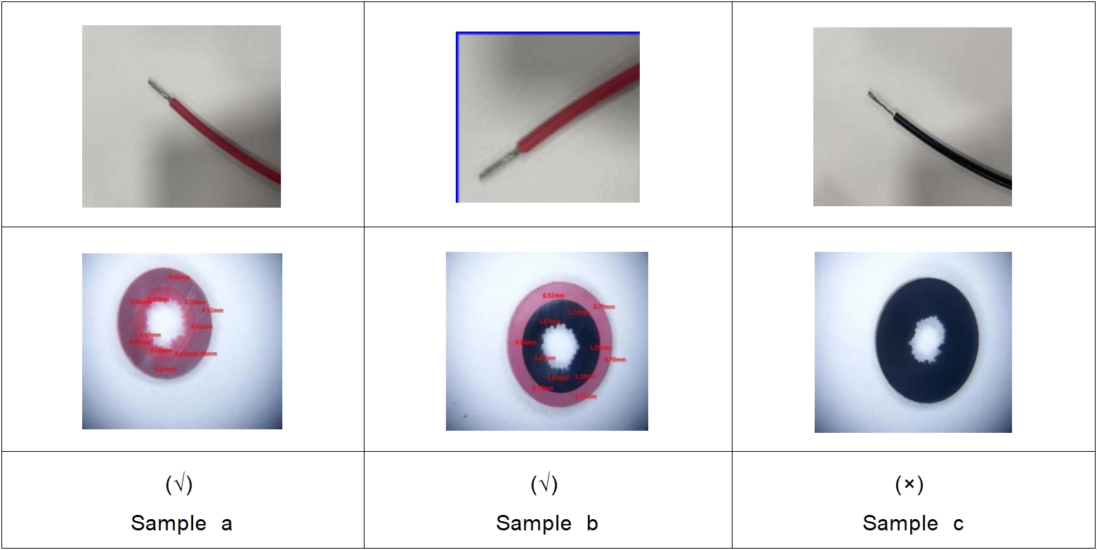 pv cable sample